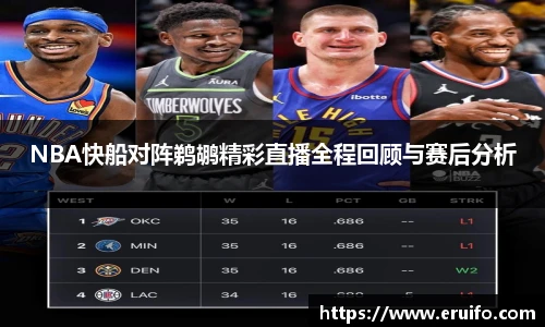 NBA快船对阵鹈鹕精彩直播全程回顾与赛后分析